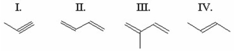 Arrange the following unsaturated hydrocarbons in order of decreasing reactivity toward HBr addition.  