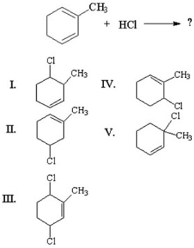 What is the kinetic product for the following reaction?   A) I B) II C) III D) IV E) V