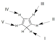 What is the most acidic hydrogen on cyclopentadiene?   A) I B) II C) III D) IV E) V
