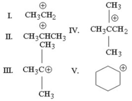 Which of the following carbocations is the least stable?   A) I B) II C) III D) IV E) V