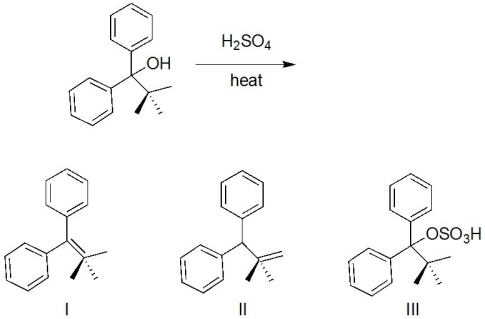 Predict the product for this reaction.   A) I B) II C) III D) all of the above E) none of the above