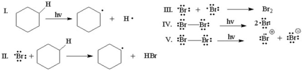 Which of the following is the initiation step for the monobromination of cyclohexane?   A) I B) II C) III D) IV E) V