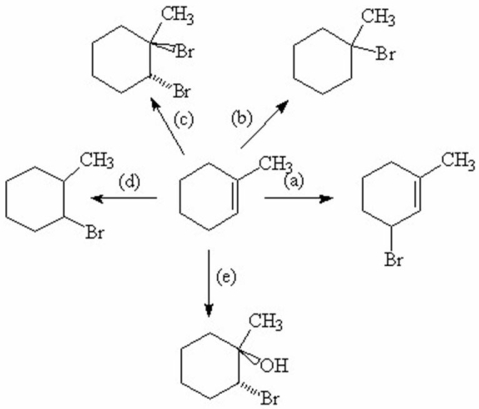 Complete the following tree of reactions by supplying the missing reagents.  