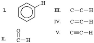 Which of the following carbon-hydrogen bonds exhibits the lowest wavenumber for a C-H stretch in infrared spectroscopy?   A) I B) II C) III D) IV E) V