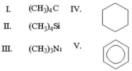 Which of the following compounds gives the highest chemical shift value (farthest downfield) in the NMR spectrum?   A) I B) II C) III D) IV E) V