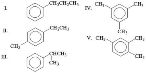 An unknown compound,C<sub>9</sub>H<sub>12</sub>,gave the following NMR spectrum: Triplet at 1.21 ppm (3H) Singlet at 2.30 ppm (3H) Quartet at 2.60 ppm (2H) Singlet at 7.04 ppm (4H)  What is the structure of the compound?   A) I B) II C) III D) IV E) V