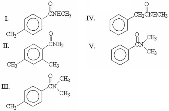 Which of the following compounds is N,N-dimethylbenzamide?   A) I B) II C) III D) IV E) V