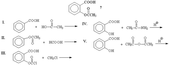 Which of the following is the best method for preparing aspirin?   A) I B) II C) III D) IV E) V