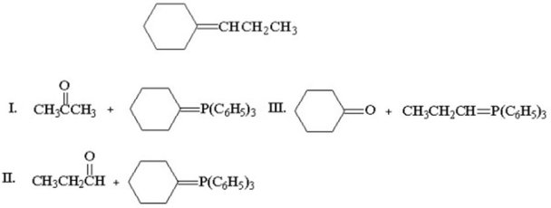 What carbonyl compound and what phosphonium ylide are required for the synthesis of the following alkene?   A) I B) II C) III D) II or III E) I,II,or III
