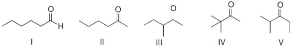Which of the following is most reactive towards Grignard's reagent PhMgBr?   A) I B) II C) III D) IV E) V