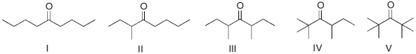 Which of the following is most reactive towards Grignard's reagent PhMgBr?   A) I B) II C) III D) IV E) V