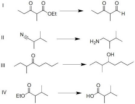 Which of the following does not represent a reduction reaction?   A) I B) II C) III D) IV E) I and II