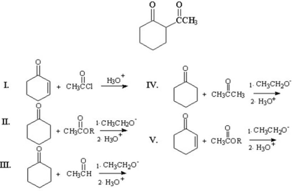 What materials are needed to prepare the following product?   A) I B) II C) III D) IV E) V