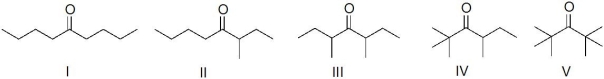 Which of the following molecules cannot generate an enolate?   A) I B) II C) III D) IV E) V