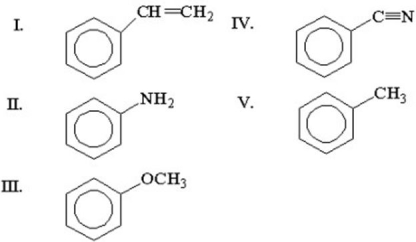 What is the structure of styrene?   A) I B) II C) III D) IV E) V