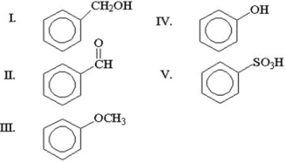What is the structure of phenol?   A) I B) II C) III D) IV E) V