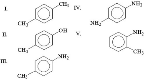 What is the structure of p-toluidine?   A) I B) II C) III D) IV E) V