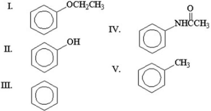 Which of the following compounds reacts most slowly during nitration?   A) I B) II C) III D) IV E) V