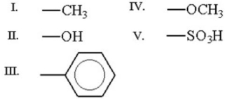 Which of the following substrates is an electron withdrawing group overall?   A) I B) II C) III D) IV E) V