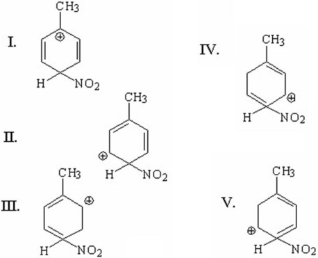 Which of the following structures is the most important contributor to the resonance hybrid formed when toluene undergoes para nitration?   A) I B) II C) III D) IV E) V