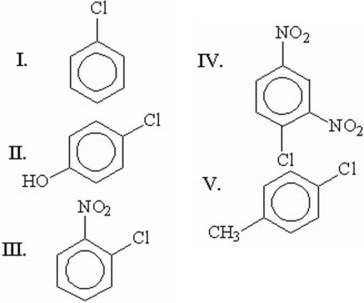 Which of the following is most reactive toward nucleophilic aromatic substitution?   A) I B) II C) III D) IV E) V