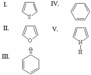 Which of the following aromatic compounds is the most stable?   A) I B) II C) III D) IV E) V