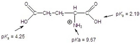 Calculate the isoelectric point for the following compound.   A) 3) 22 B) 5) 34 C) 5) 93 D) 6) 91 E) 9) 67