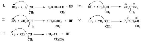 Which of the following is the chain-initiating step in the cationic polymerization of propene?   A) I B) II C) III D) IV E) V