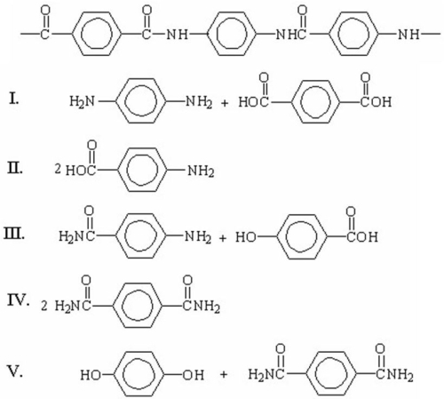 What monomers formed the following polymer?   A) I B) II C) III D) IV E) V