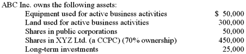   All of the business activities of XYZ Ltd.have taken place in Canada.   The shares have not changed hands since the companies began operations four years ago.The asset values have remained constant for the past three and a half years. Required: Determine if ABC Inc.is a 'small business corporation'.Show calculations to support your answer. List three reasons from a tax perspective as to why the status of 'small business corporation' may be significant. ABC Inc.is not a small business corporation. ABC cannot meet the 90% test based solely on its assets in active business: 50,000 + 300,000 = 350,000/875,000 = 40% The rule that 90% or more of the fair market value of ABC's assets are a combination of 1)assets used in active business in Canada,and 2)the shares of a connected SBC has not been met,either.While '90%* or more of the fair market value of its assets' are a combination of 1)assets used in active business in Canada,and 2)the shares of XYZ Ltd.(a connected corporation),XYZ Ltd.is not a small business corporation since only 50%** of its assets are used in active business.   50,000 + 300,000 + 450,000 = 800,000/875,000 = 91.4%   300,000/600,000 = 50% b)If a CCPC is a small business corporation,the following may be applied in situations where applicable: 1)Capital gains deduction may apply if QSBC test is also met 2)Allowable business investment loss 3)Corporate attribution rules on transfer and loans to corporations