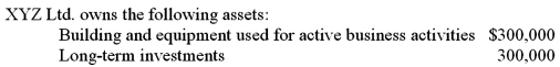   All of the business activities of XYZ Ltd.have taken place in Canada.   The shares have not changed hands since the companies began operations four years ago.The asset values have remained constant for the past three and a half years. Required: Determine if ABC Inc.is a 'small business corporation'.Show calculations to support your answer. List three reasons from a tax perspective as to why the status of 'small business corporation' may be significant. ABC Inc.is not a small business corporation. ABC cannot meet the 90% test based solely on its assets in active business: 50,000 + 300,000 = 350,000/875,000 = 40% The rule that 90% or more of the fair market value of ABC's assets are a combination of 1)assets used in active business in Canada,and 2)the shares of a connected SBC has not been met,either.While '90%* or more of the fair market value of its assets' are a combination of 1)assets used in active business in Canada,and 2)the shares of XYZ Ltd.(a connected corporation),XYZ Ltd.is not a small business corporation since only 50%** of its assets are used in active business.   50,000 + 300,000 + 450,000 = 800,000/875,000 = 91.4%   300,000/600,000 = 50% b)If a CCPC is a small business corporation,the following may be applied in situations where applicable: 1)Capital gains deduction may apply if QSBC test is also met 2)Allowable business investment loss 3)Corporate attribution rules on transfer and loans to corporations