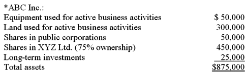   All of the business activities of XYZ Ltd.have taken place in Canada.   The shares have not changed hands since the companies began operations four years ago.The asset values have remained constant for the past three and a half years. Required: Determine if ABC Inc.is a 'small business corporation'.Show calculations to support your answer. List three reasons from a tax perspective as to why the status of 'small business corporation' may be significant. ABC Inc.is not a small business corporation. ABC cannot meet the 90% test based solely on its assets in active business: 50,000 + 300,000 = 350,000/875,000 = 40% The rule that 90% or more of the fair market value of ABC's assets are a combination of 1)assets used in active business in Canada,and 2)the shares of a connected SBC has not been met,either.While '90%* or more of the fair market value of its assets' are a combination of 1)assets used in active business in Canada,and 2)the shares of XYZ Ltd.(a connected corporation),XYZ Ltd.is not a small business corporation since only 50%** of its assets are used in active business.   50,000 + 300,000 + 450,000 = 800,000/875,000 = 91.4%   300,000/600,000 = 50% b)If a CCPC is a small business corporation,the following may be applied in situations where applicable: 1)Capital gains deduction may apply if QSBC test is also met 2)Allowable business investment loss 3)Corporate attribution rules on transfer and loans to corporations