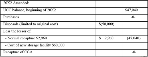 20X0 CEC deduction: $2,000 × 75% × 7% = $105 Ending CEC = $1,895 20X1 CEC: $1,895 × 7% = $133