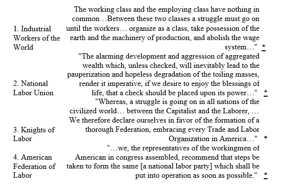 Match the following unions to their quotes.   