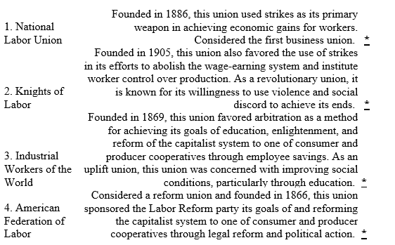 Match the following unions to their descriptions.   