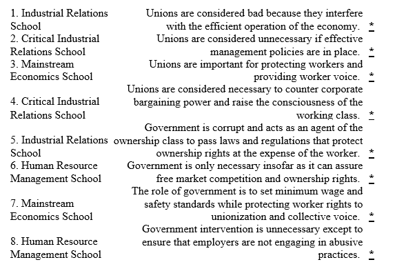 Match the following terms and definitions.   