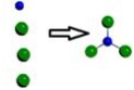 Which is a representation of a balanced chemical equation for the reaction of nitrogen gas and chlorine gas to form nitrogen trichloride?   A)    B)    C)    D)   