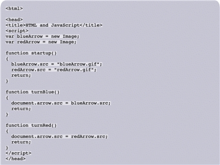 FIGURE 7-2    -Referring to Figure 7-2 above,it is important that the < script> and < /script> tags ____.This ensures that the Web browser processes the JavaScript code before it begins to display the contents of the document on the screen. A)  are below the < title> tags B)  are in the header section C)  contain functions D)  contain variables