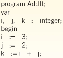 FIGURE 9-2    -The code shown in Figure 9-2 above is an example of ____ code. A)  JavaScript B)  Pascal C)  HTML D)  C++
