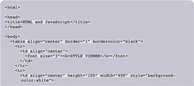 FIGURE 10-1        -Referring to Figure 10-1 above,the text color of the phrase  Hello World Wide Web!  is ____. A)  white B) black C) either a.or b. D) neither a.nor b.