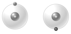 The figure below shows two hydrogen atoms.   How many covalent bonds will form between these two atoms? A)  1 B)  2 C)  3 D)  None, these atoms would form an ionic bond.