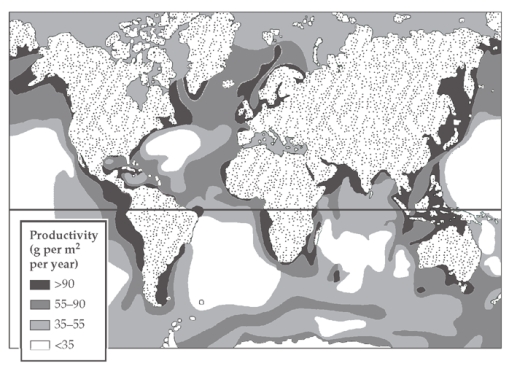 The figure below shows the net primary productivity (NPP)  in terrestrial and marine biomes around the world.   The pattern of NPP in marine ecosystems as shown above suggests that A)  marine productivity is as sensitive to temperature as terrestrial productivity. B)  without shade from overhead vegetation, marine productivity typically exceeds that found in terrestrial ecosystems. C)  marine ecosystems are also limited by sunlight, with the highest productivity at the equator. D)  most marine productivity results from the input of terrestrially derived nutrients.