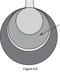 The arrow points to which of the following lung volumes in the figure?   A)  Tidal volume B)  Residual volume C)  Inspiratory reserve volume D)  Expiratory residual volume