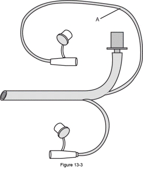What is the function of the structure labeled  A  in the following figure of a Bunnell Life Pulse High-Frequency Jet Ventilator?   A)  It measures volume. B)  It monitors pressure. C)  It delivers the jet bursts. D)  It allows conventional ventilation.