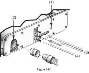 The alarm sound on the Pulmonetic Systems LTV 1000 ventilator is generated out of which of the following structures in the figure?   A)  (1)  B)  (2)  C)  (3)  D)  (4) 