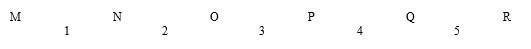 Exhibit 7A   Refer to Exhibit 7A.Which two enzymes would be the most likely ones to regulate if this pathway is dedicated to the formation of only one product? A)  1 and 2 B)  1 and 3 C)  1 and 5 D)  2 and 4 E)  4 and 5