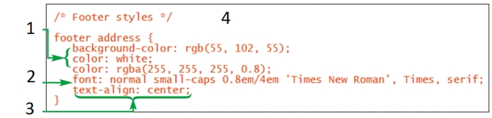   -In the preceding figure,the item number ____ sets the background color to dark and the text color to white or semi-transparent white. A)  1 B)  2 C)  3 D)  4