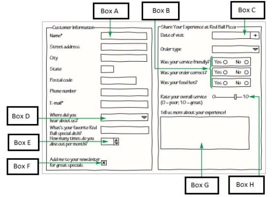 ​   -In the accompanying figure,Box B points to _____. A)  ​option buttons B)  selection lists C)  input boxes D)  spin boxes