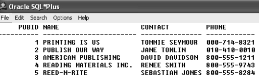 Contents of the PUBLISHER table    -Based upon the contents of the PUBLISHER table, which of the following SQL statements will execute without returning an error message? A)  SELECT pubid PUBLISHERID name FROM publisher; B)  SELECT pubid name FROM publisher; C)  SELECT pubid  PUBLISHER ID  name FROM publisher; D)  all of the above