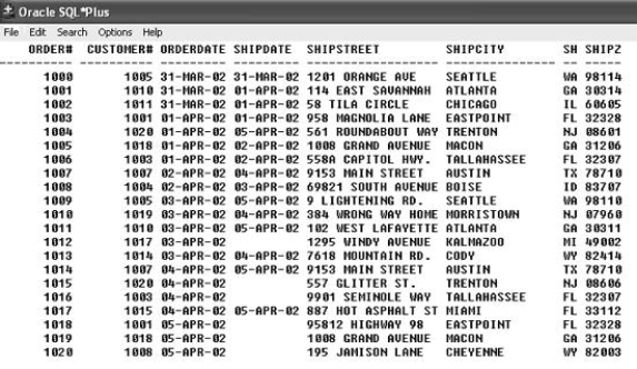 Contents of the ORDERS table​    -​Based on the contents of the ORDERS table,which of the following SELECT statements will determine the number of orders placed by each customer? A)  ​SELECT COUNT(DISTINCT(customer#) )  FROM orders; B)  ​SELECT COUNT(*)  FROM orders; C)  ​SELECT customer#,COUNT(customer#)  FROM orders GROUP BY customer#; D)  ​none of the above